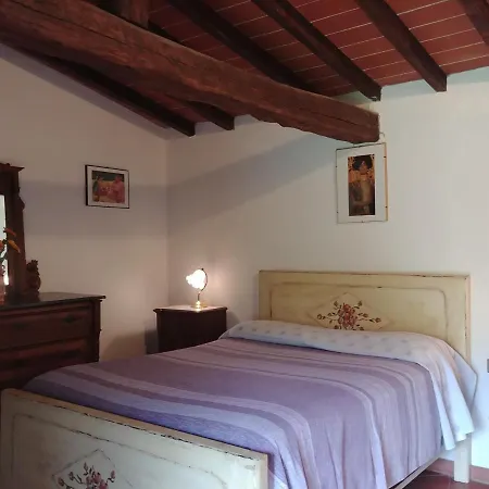 Alloggio per agriturismo Botro *