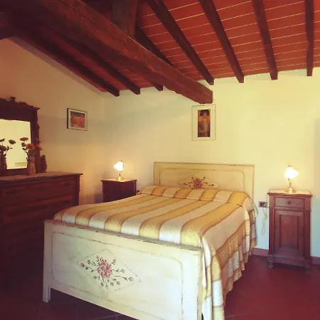 Botro Alloggio per agriturismo *
